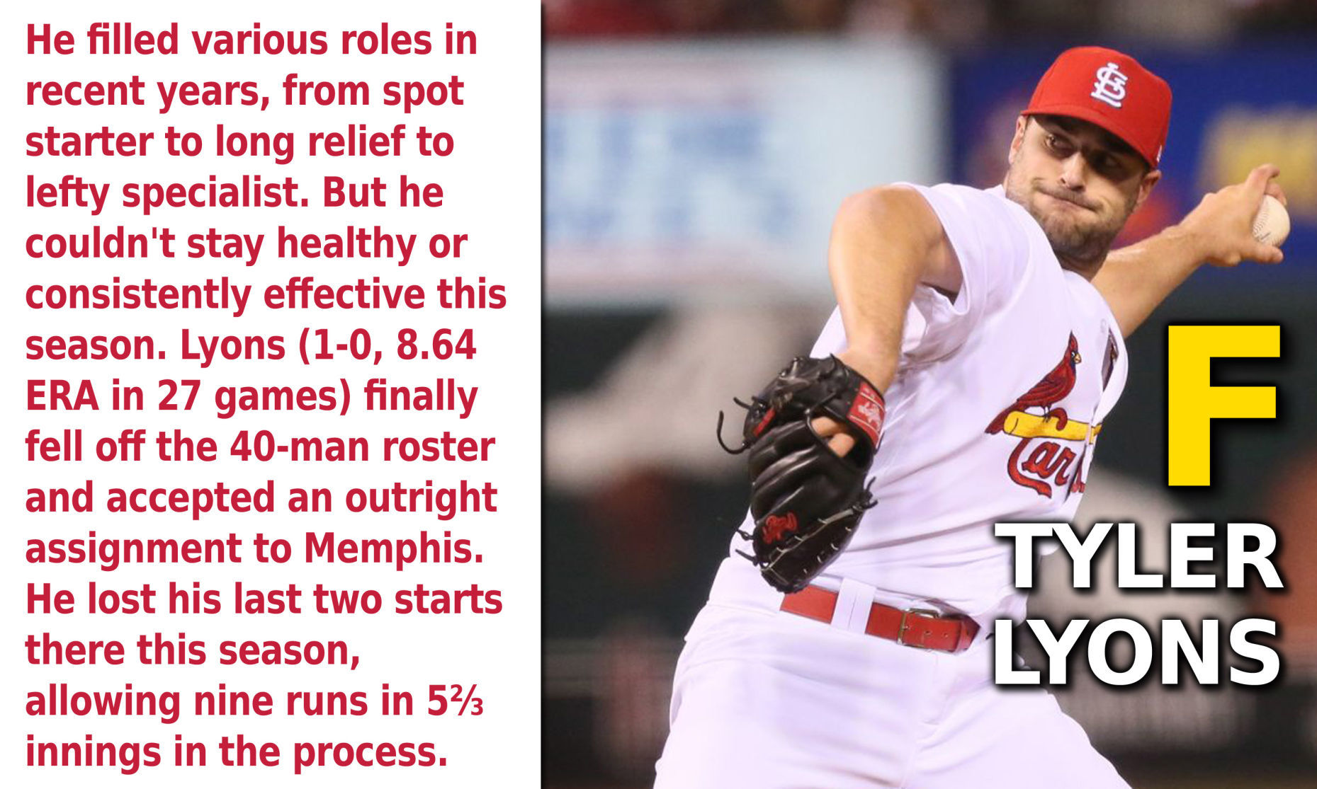 Tyler Lyons